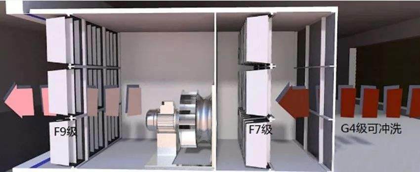 養(yǎng)豬場(chǎng)安裝空氣過(guò)濾器